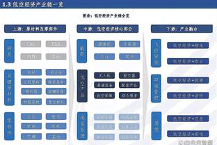 奥尼尔：追梦敢揍你是因知道你是软蛋！弩机：笑死 NBA不是打架的